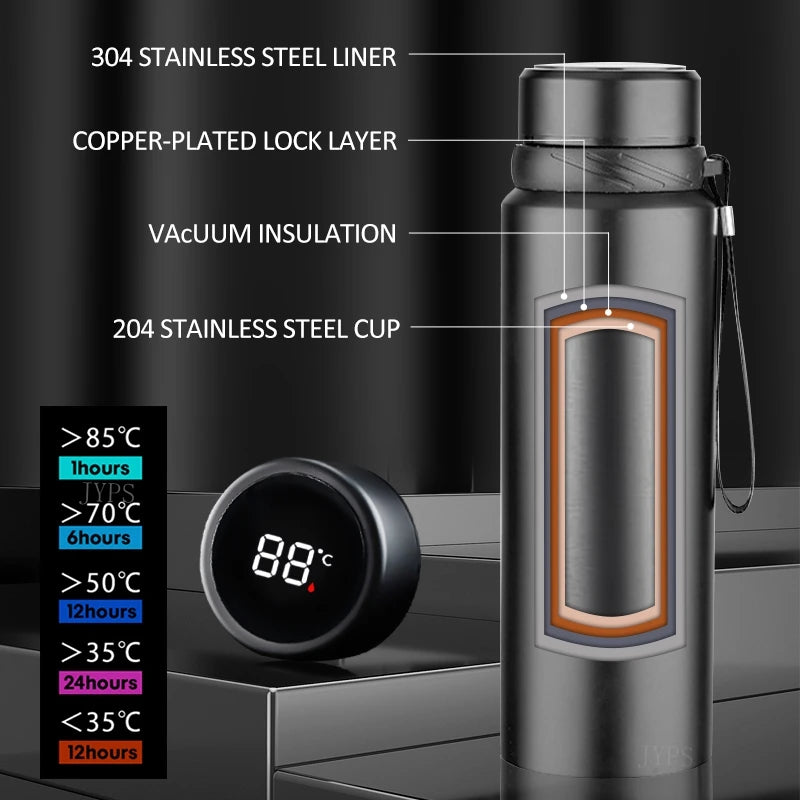 Smart Thermos with Temperature Display