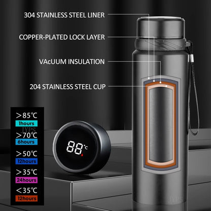 Smart Thermos with Temperature Display